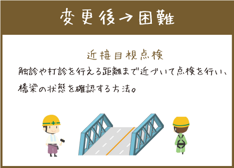 project22